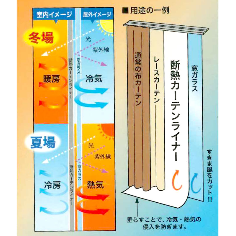 断熱カーテンライナー 採光タイプ (クリア) ...の紹介画像2