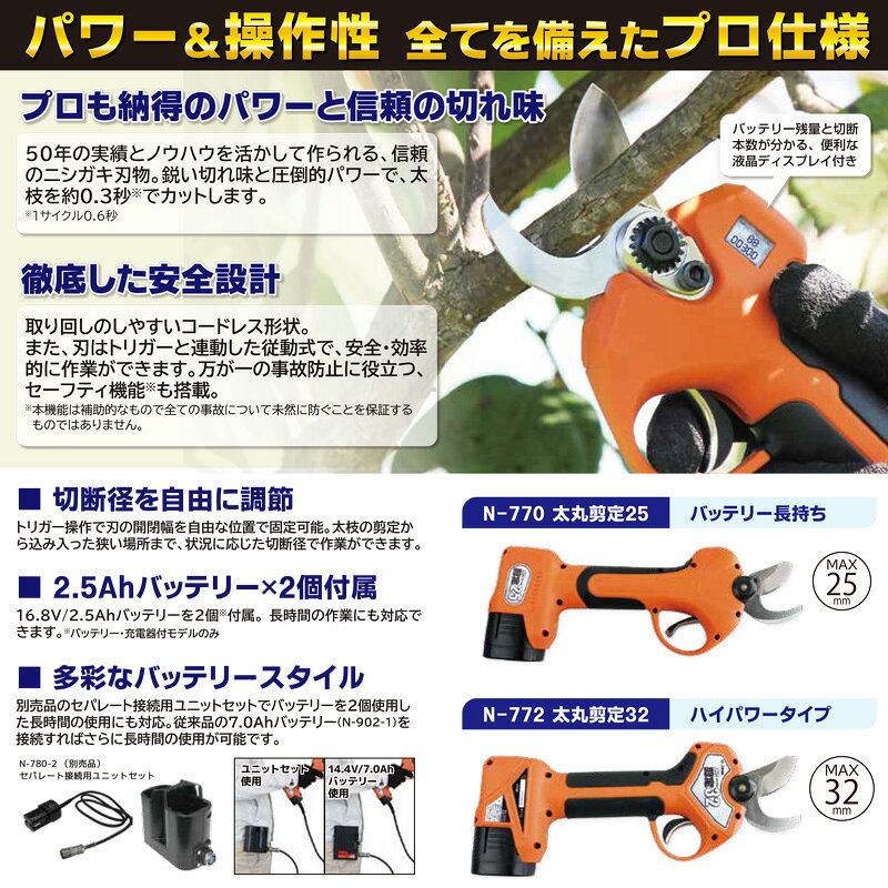 大工道具・金物の専門通販アルデの太丸剪定25（本体のみ） 取寄品 ニシガキ N-771｜アングル2
