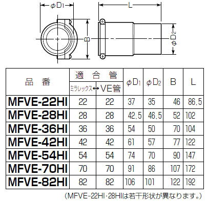 難燃性コンビネーションカップリング ミラレックス42⇔VE管42 未来工業(MIRAI) MFVE...