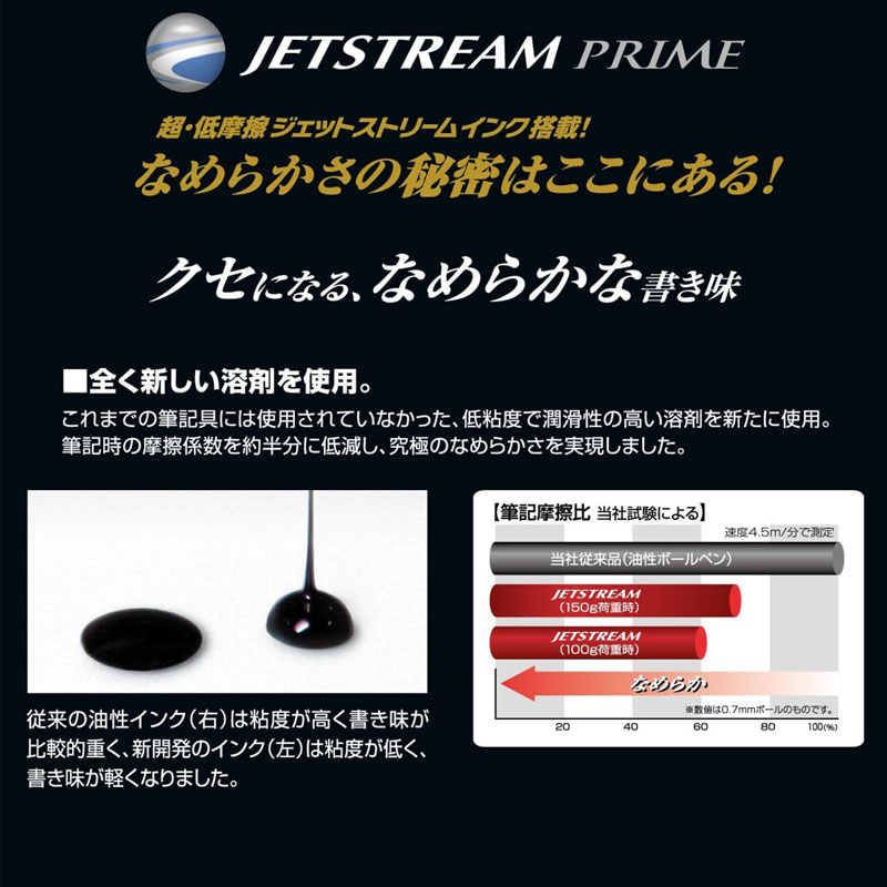ジェットストリーム替芯 0.5mm SXR60...の紹介画像3