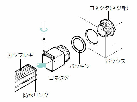���ͥ��� �����ե쥭100�� (1�Ĳ���) ̤�蹩��(MIRAI) KFEK-100