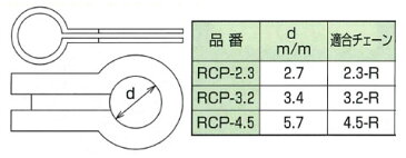 水本機械 ステンレスカップリング 適合ボールチェーン2.3-R 1個価格 RCP-2.3