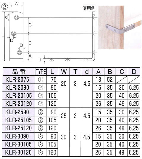 ステンレス補強金具 コーナー金具(丸)タイプ2 10個価格 水本機械 KLR-2090