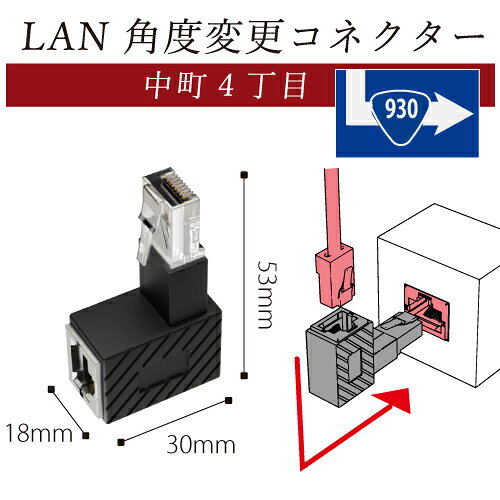 エアリア 世田谷電器シリーズ LAN角度変換ア...の紹介画像3
