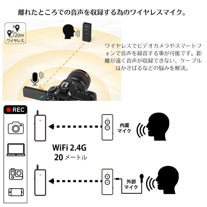 エアリア 2.4G WIFI ワイヤレスマイク...の紹介画像2