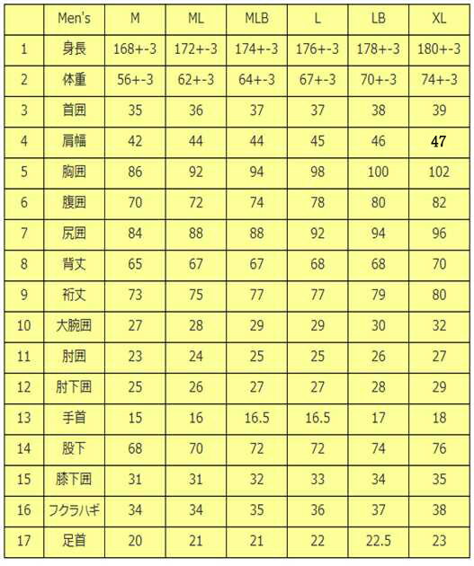 国内縫製 伸縮素材 3x3mm ラバータイプ ...の紹介画像3