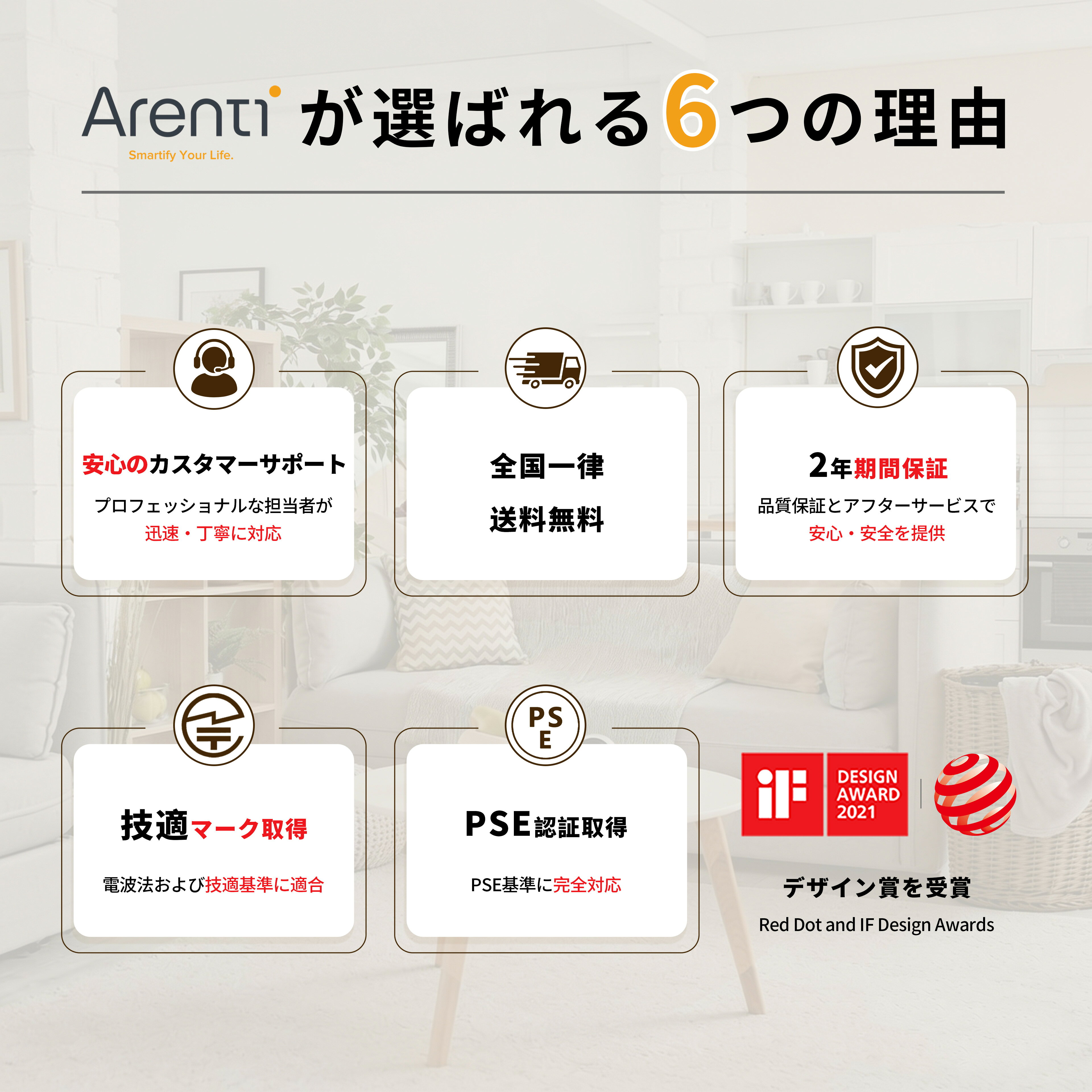 【在庫処分セール60％OFF！なくなり次第終了7/13～8/2】Arenti 防犯カメラ 室内 屋内 ペットカメラ ベビーモニタ 見守り 300万画素 高画質 360°首振り自動アラームAI人体 異音検知 夜間監視 双方向通話 フルHD クラウド保存 TFカード録画 コンパクト 設置簡単スマホ遠隔操作 arenti-10000002 Arenti防犯カメラ楽天市場店 サンプル画像2