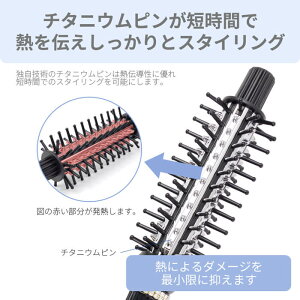 【送料無料ポイント10倍あす楽】プロフェッショナルマイナスイオンロールブラシアイロン25mm/海外対応/アレティヘアアイロン