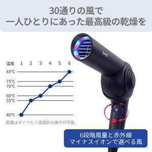 楽天1位【送料無料】AretiアレティモイストヘアケアドライヤーKozouインディゴ/赤外線LEDマイナスイオンハンズフリー折りたたみ海外対応ヘアドライヤーヘアードライヤー