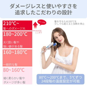 Aretiアレティマイナスイオンストレートカール両用ヘアアイロン31mm(白)TUFT680