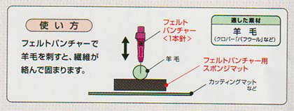 �����С����ե���ȥѥ���㡼���������������å�