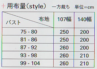 Mパターン研究所　 オフネックオーバードレス　M187
