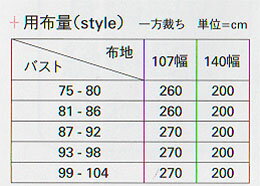 Mパターン研究所　ノースリーブウエストギャザードレスM191