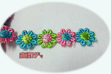 �ߥ˥ޡ�����åȥ��ߥ���졼����2m���å�