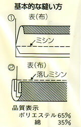 ����ץƥ� ξ�ޥ磻��18�Х������ơ���