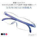 【送料無料】2本セット メガネの上からかけられる拡大ルーペ 拡大ルーペ 携帯 メガネの上から ルーペ 眼鏡 めがね 3倍 5倍 8倍 10倍 12倍(4)