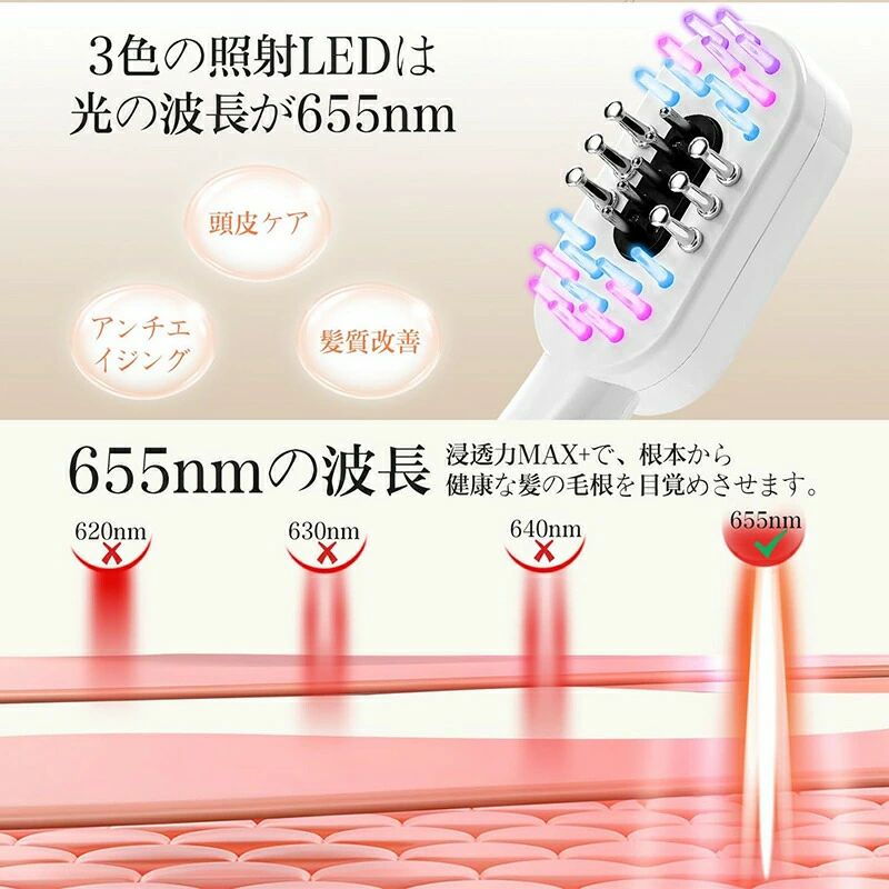 ＼5倍ポイント／電気ブラシ 電動頭皮ブラシ 美顔器 リフトブラシ 頭皮ブラシ ems微...