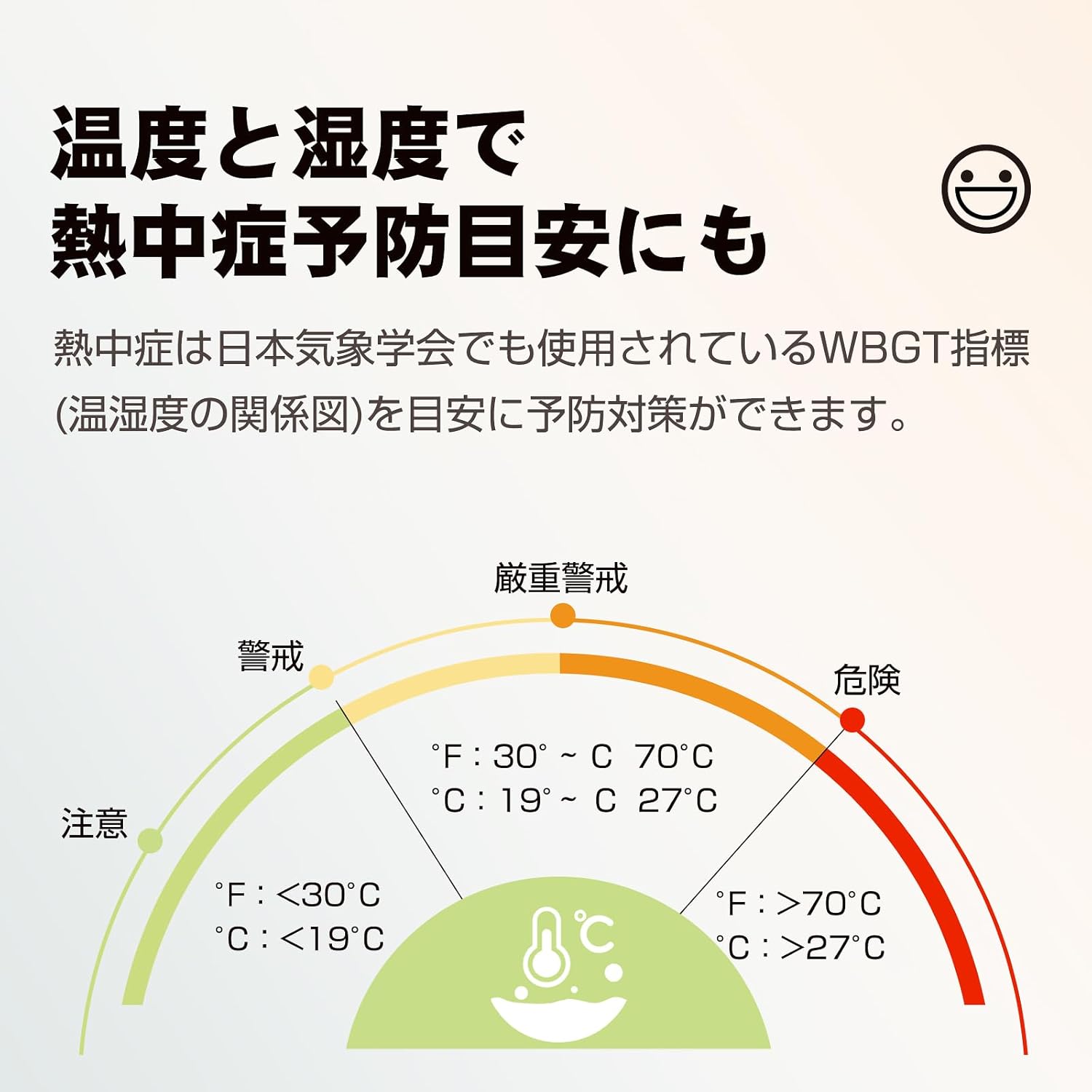 5個セット デジタル温湿度計 温湿度計 デジタル ベビー 温度計 おしゃれ 高精度 日付 時計 湿度計 かわいい 快適度顔表示付 赤ちゃん シンプル 大画面 手のひら 感染症 乾燥 熱中症対策 卓上 室内 リビング サイズ スタンド マグネット [2]
