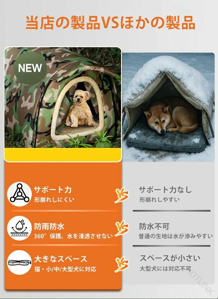 ペットハウス 外猫ハウス 屋外 防寒 防水 防風 保温 野良猫 避難所 猫ハウス 猫小...