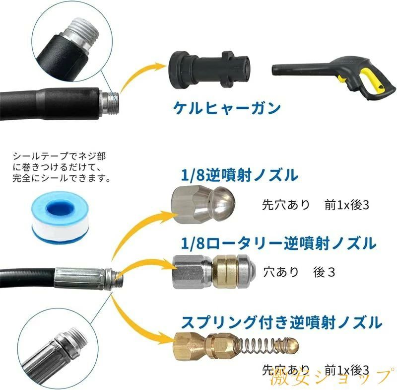 アーガイルのパイプクリーニングホース 逆噴射 配管洗浄 10M/15M/20M/30M Kシーズ K2 K3 K4 K5 K6 K7 JTKに適用｜アングル2