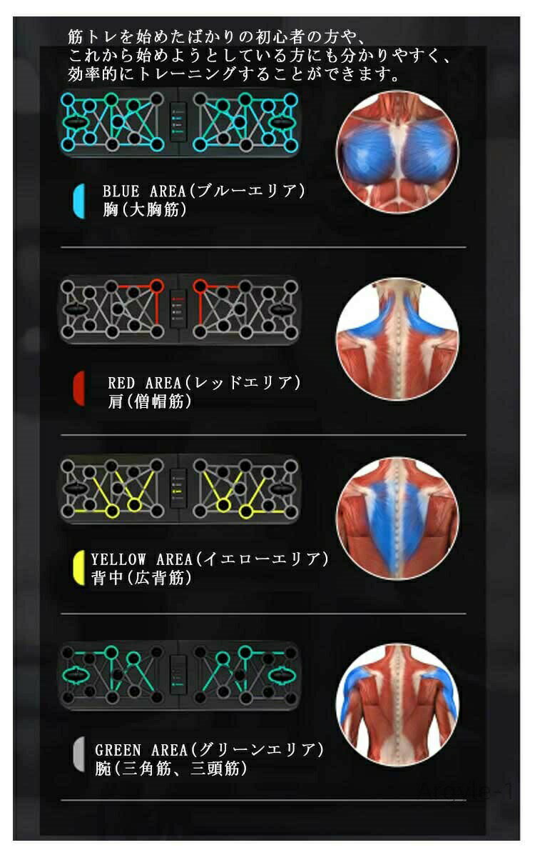 【送料無料】腕立て伏せ プッシュアップバー プッシュアップボード フィットネス 腕立て 筋トレグッズ 初心者 自重 上半身 ダイエット