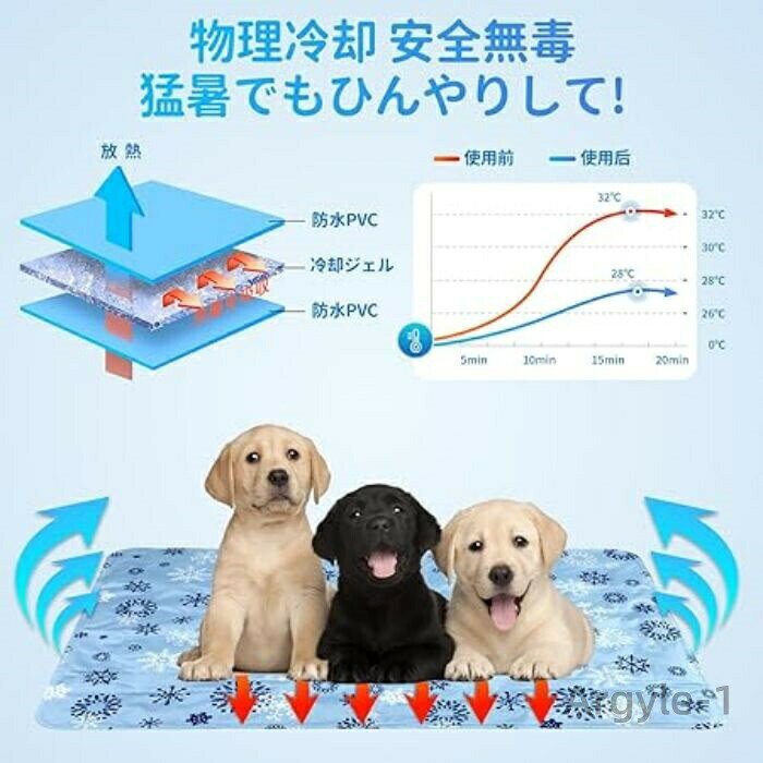 【送料無料】マットひんやり クールマット ひんやりシート 冷感ジェルマット ひん...