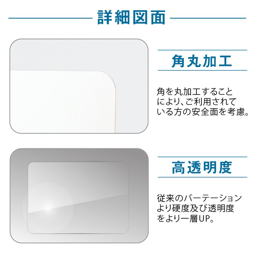 ★まん延防止等重点措置対策商品★ランキング入賞日本製 W900mm×H600mm 透明アクリルパーテーション 特大足付き 衝突防止 デスクパーテーション 仕切り板 間仕切り 衝立 居酒屋 中華料理 宴会用 飲食店 飲み会 レストラン 食事 fak-9060