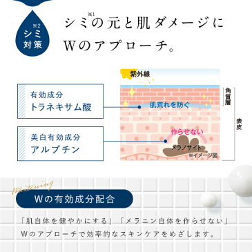 【数量限定】Perfect One パーフェクトワン 薬用モイスチャージェル (75g+20gモイスチャージェル ) 新日本製薬 公式通販 オールインワンジェル 化粧水 乳液 クリーム 美容液 パック 化粧下地 美白美容液 オールインワンゲル シミ アルブチン 送料無料