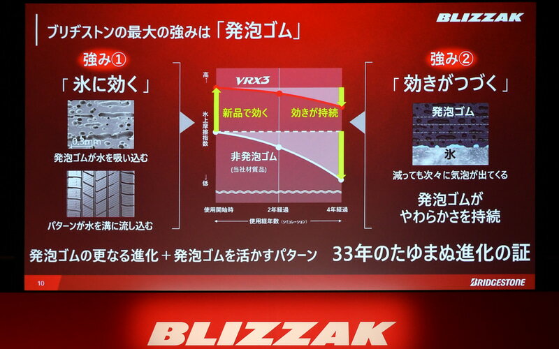 ★送料無料!【※4本セットアルミホイールセット】BALMINUMBR10times;BLIZZAKVRX3215/40R18(バルミナビーアールテン)SIZE:18times;7.5Jメーカー直入荷amp;安心☆★ブリヂストンスタッドレス