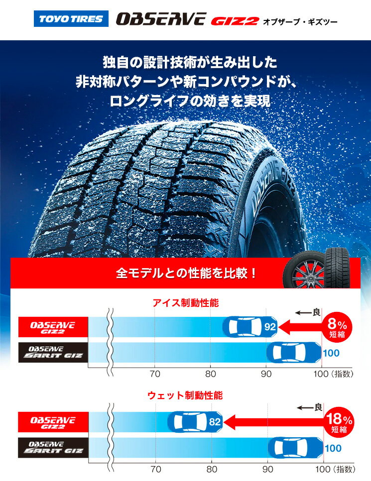 ★2本以上送料無料!【トーヨースタッドレス】TOYOOBSERVEGIZ2245/40R1893Qトーヨー最新製造amp;安心・メーカー正規品☆★スタッドレスタイヤ1本の価格です