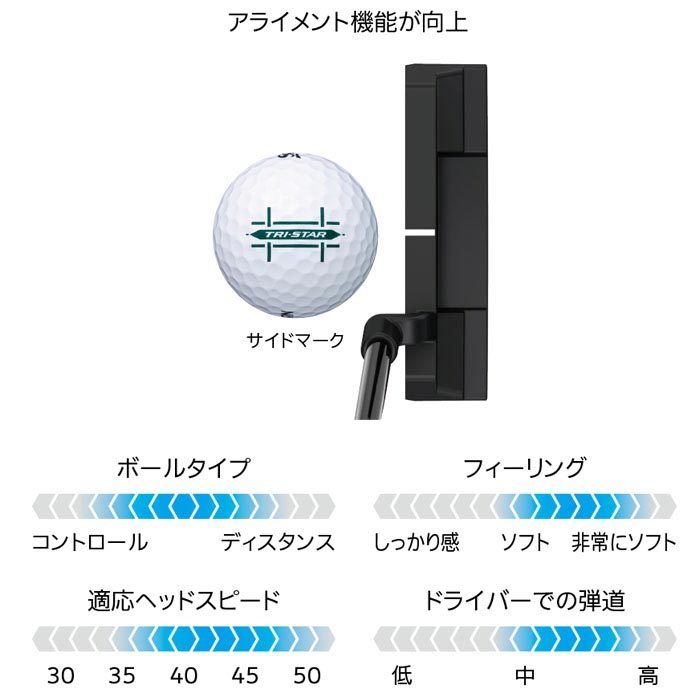 600円 全日本送料無料 スリクソン ソフトテニスボール