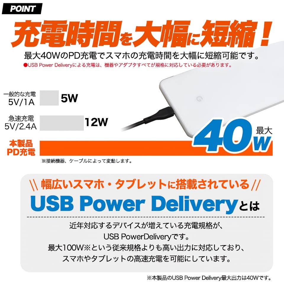 【即日発送】長めが嬉しい USB Type-C ケーブル 2m 40W タイプc ケーブル 急速充電 PD対応 iPhone15 シリーズ対応 Android データ転送 USB2.0 iPad Air5 Air4 10.9 mini6 iPad Pro11 12.9 MacBook Air Nintendo Switch 対応