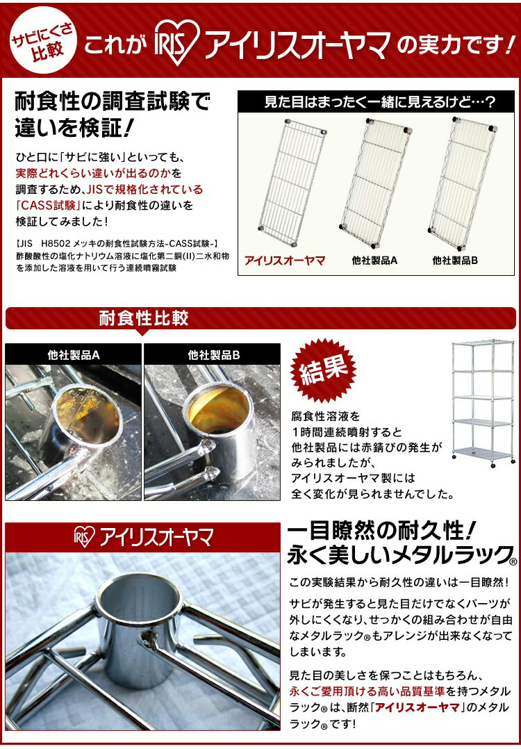 スチールラック メタルラック パーツ 棚板 部品 送料無料 メタルミニ 幅100cmタイプ MTO-1030T アイリスオーヤマ スチールラック オープンシェルフ ワイヤーシェルフ ラック メタルシェルフ メタルパーツ スチールシェルフ