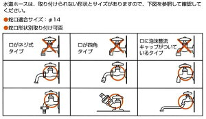 【即納】高圧洗浄機FBN-401A送料無料高圧洗浄機家庭用業務用掃除壁洗車大掃除網戸窓除染台風除雪アイリスオーヤマアイリスベランダ玄関隙間すきま大掃除