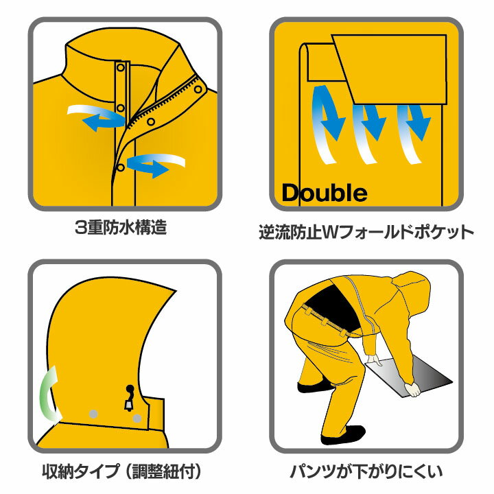 【送料無料】【レインコート レインウェア】#9000 ターコイズ 東レコーテックス(株)ブリザテック使用【自転車 バイク 上下 防水 合羽】アーヴァン[URVAN] ・M・L・LL・3L・4L【TC】【FS】