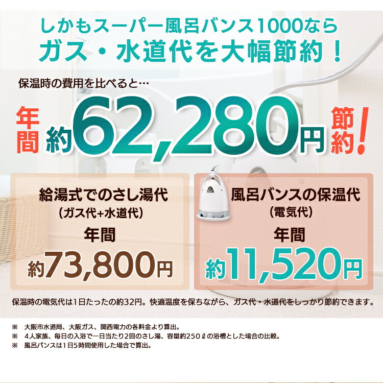 【数量限定400円OFF★】スーパー風呂バンス1000 P05F07B送料無料 湯沸し器 湯わかし 追い焚き 追い炊き 保温 お風呂 工事不要 風呂水 湯沸しヒーター バスヒーター パアグ 【D】【B】[画]