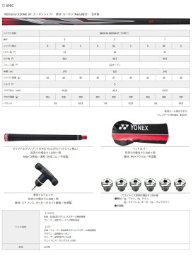 ヨネックス イーゾーン GT フェアウェイウッド レフティ YONEX EZONE GT FAIRWAYWOOD 2018 左利き用