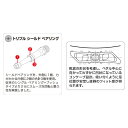 三ヶ島 ALLWAYS オールウェイズ ブラック 自転車用 ペダル 送料無料 一部地域は除く 2