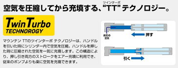 TOPEAK トピーク ポータブルポンプ マウンテン TT 自転車 空気入れ