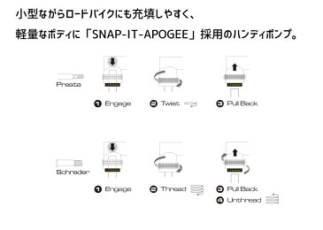 birzman バーズマン Scope Apogee スコープアポジー 自転車