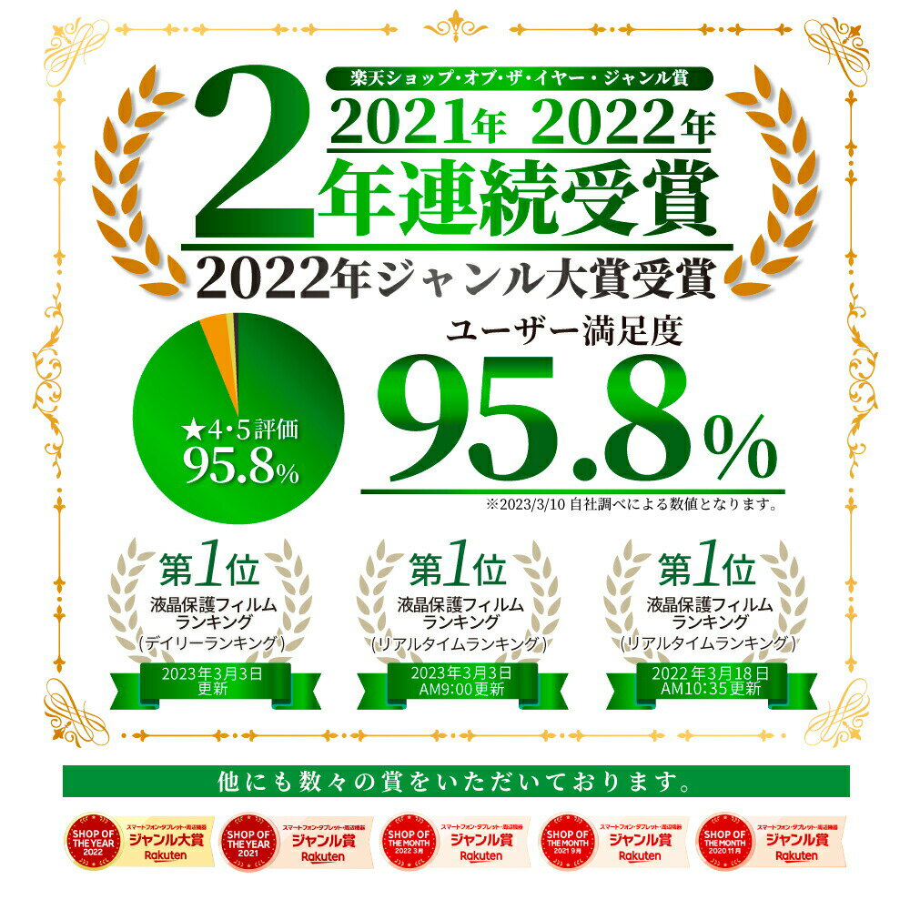 【スーパーSALE半額商品】 Google ピクセル 8a ガラスフィルム Google ピクセル8a 保護フィルム ピクセル8a 全面保護フィルム フィルム アンチグレア 反射防止 さらさら ピクセル 画面保護フィルム 全面 保護 液晶保護フィルム 強化ガラス シズカウィル 黒縁