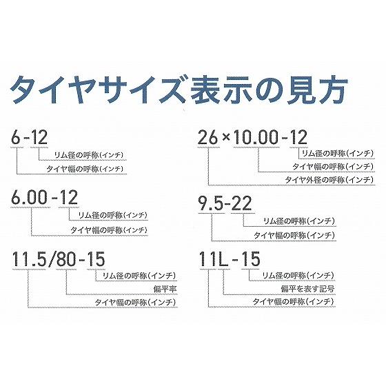 トラクター用 前輪タイヤ + チューブ セット ST 8-18 HF 6PR バルブ TR15 バイアスタイヤ 水田 畑 両用 3