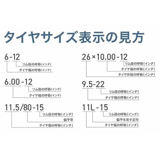FALKEN 前輪タイヤ 7-14 4PR AR2 トラクター 運搬車 作業機 タイヤ OHTSU オーツ ...