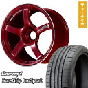 【取付対象】225/40R18 夏タイヤ ホイール4本セット GRIPMAX シュアグリップ PRO SPORTS BSW(限定) (5/114車用) YOKOHAMA アドバンレーシング TC4 18インチ【送料無料】