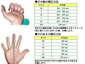 防刃手袋 防刃・穿刺対応 「タートルスキン グ...の紹介画像2