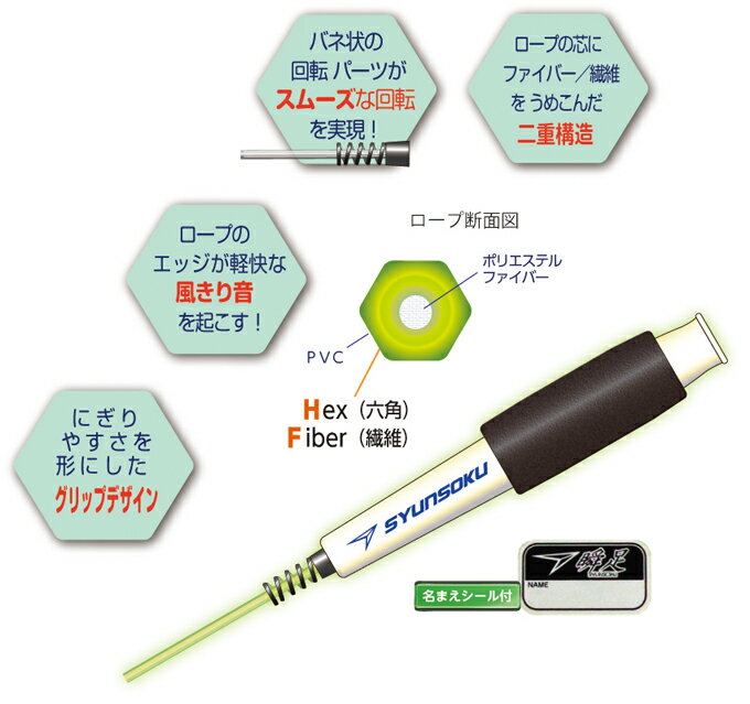 デビカ 子供用 縄飛び 短縄跳び 瞬足なわとびHF ブラックマックス(103568) ライトニングブルー(103565) パープルトーン(103567) 3