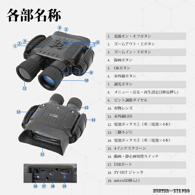 SOLOMARK『NightVision（NV400-B）』