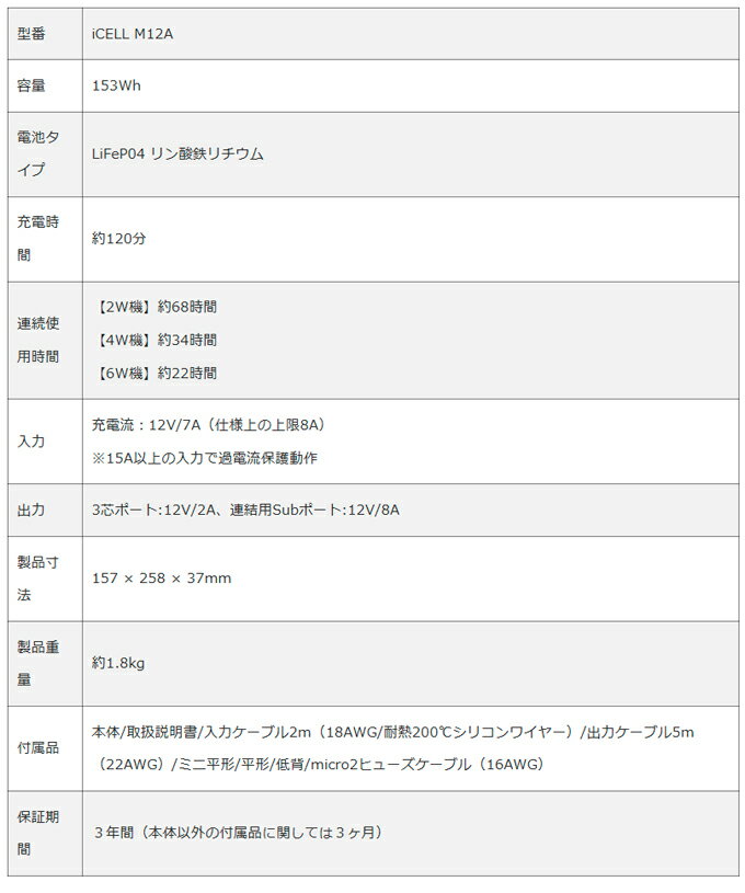 iKeep ��������Ź 3ǯ�ݾ� �ɥ饤�֥쥳���������� 153Wh ������ �Хåƥ꡼ ��¢ ����Хåƥ꡼ iCELL2-M12A