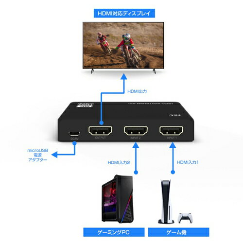 �ƥå� TEC 8K�б� HDMI���ش� HDMI2.1�б� 2����1���� HDMI���ش� HDMI���쥯���� THDSW21-8K