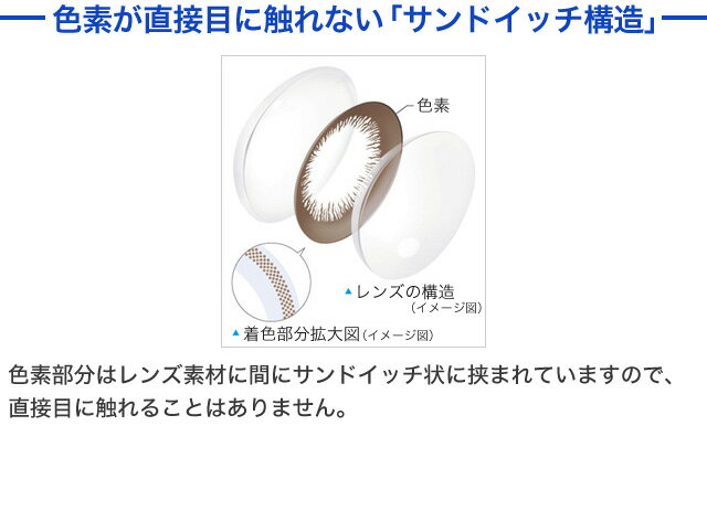 2ウィークアキュビューディファイン(6枚入) 4箱セット(左右各2箱) 【 コンタクトレンズ ディファイン 2week カラコン ACUVUE DEFINE 】